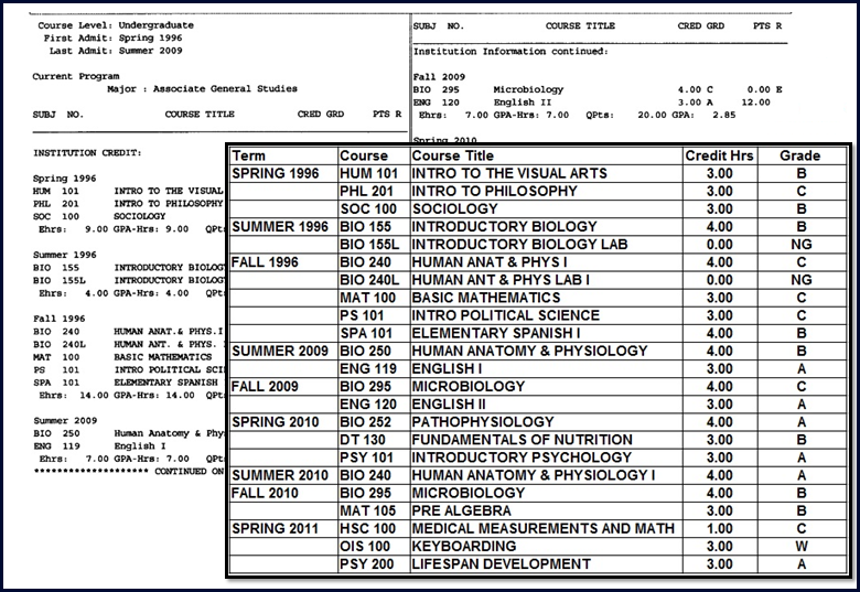 STTranscripts